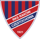 Raków Częstochowa