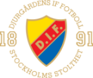 Djurgården
