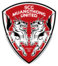 Muang Thong United