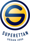 Superettan