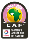 African Championship Women - Play Offs